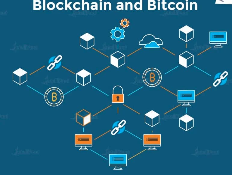 Bitcoin Blockchain, Exploring How the Bitcoin Blockchain Technology Ensures Secure and Decentralized Transactions