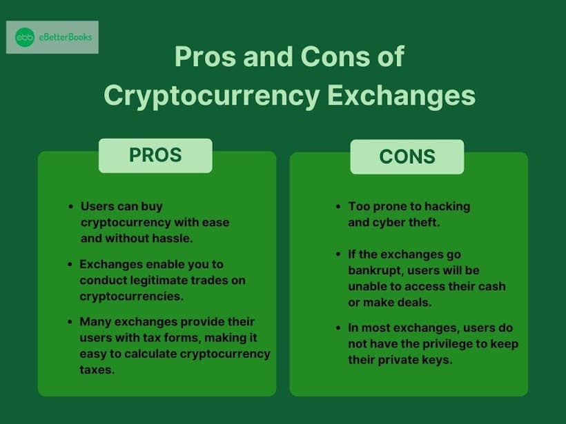 Pros and Cons of Cryptocurrency Exchanges