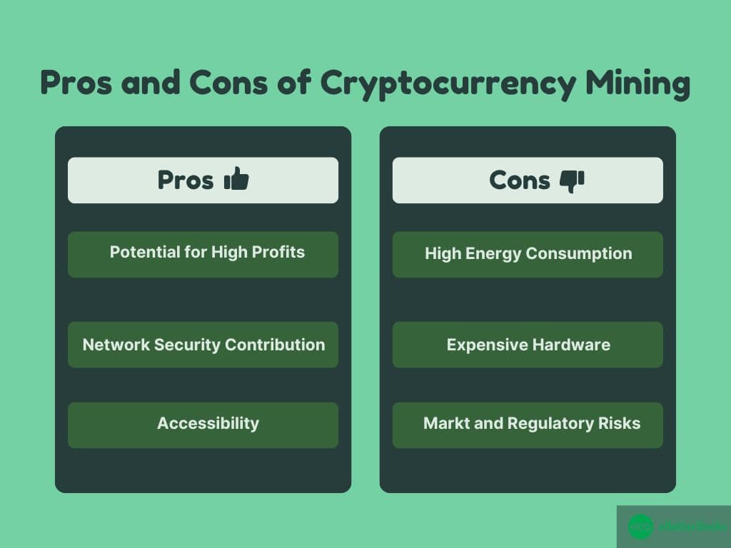 Pros and Cons of Cryptocurrency Mining, Analyzing the Benefits and Drawbacks of Mining Digital Currencies