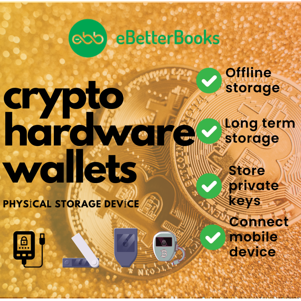 Crypto Hardware Wallets