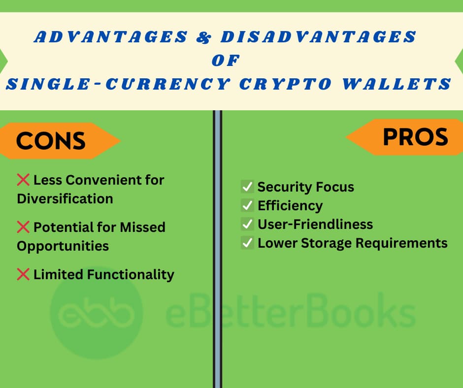 Advantages and Disadvantages of Single-currency Crypto Wallets