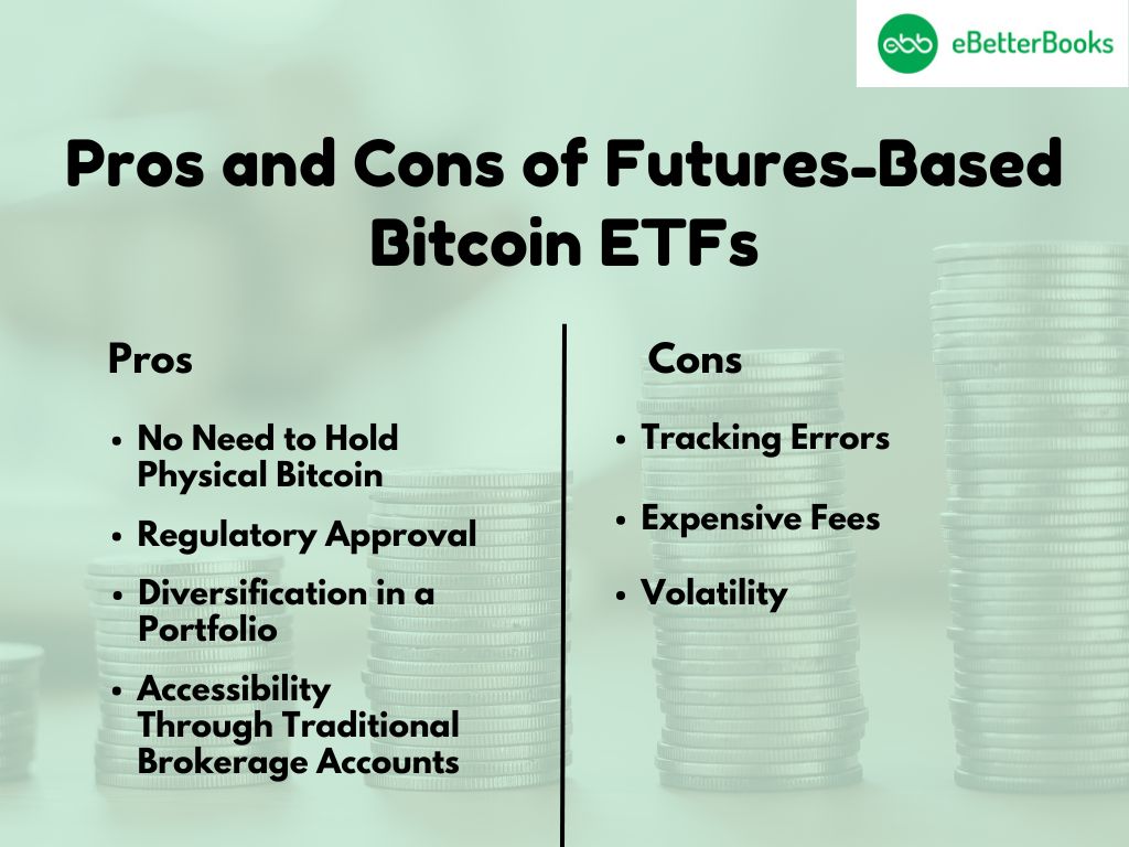 Futures-Based Bitcoin ETFs: Analyzing the Pros and Cons for Savvy Investors An infographic or comparison chart showcasing the pros and cons of futures-based Bitcoin ETFs, highlighting advantages like regulatory compliance and risk management, alongside drawbacks such as contango costs and indirect Bitcoin exposure, with visuals of futures contracts and Bitcoin price charts