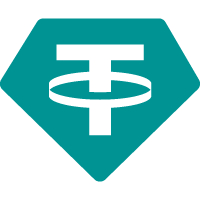 Tether (USDT) – A stablecoin pegged to the US dollar, listed among the top cryptocurrencies below $50 in 2025. Tether (USDT) logo with a digital background, representing one of the top cryptocurrencies under $50 in 2025.
